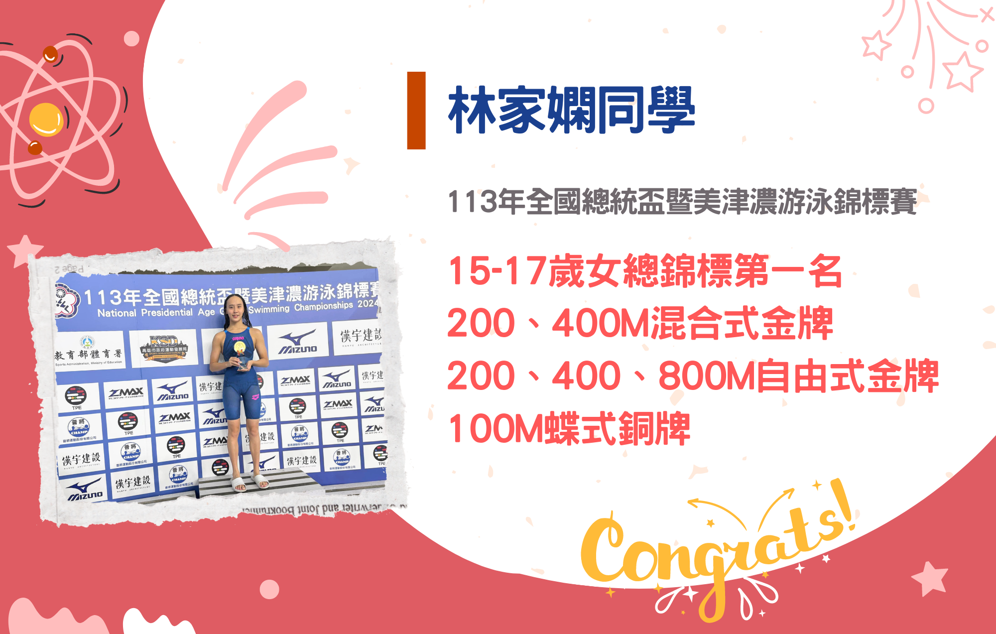 林家嫻同學參加113年全國總統盃暨美津濃游泳錦標賽榮獲15-17歲女總錦標第一名/200、400M混合式金牌/200、400、800M自由式金牌/100M蝶式銅牌