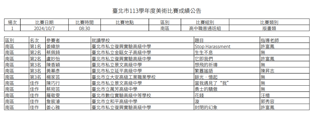 臺北市113學年度美術比賽成績公告：羅敬雯同學榮獲版畫佳作