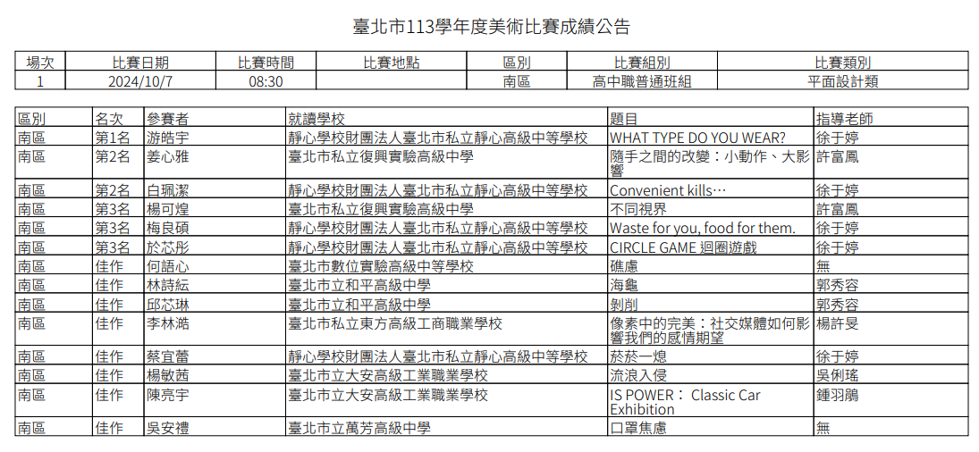 臺北市113學年度美術比賽成績公告：何語心同學榮獲平面設計佳作
