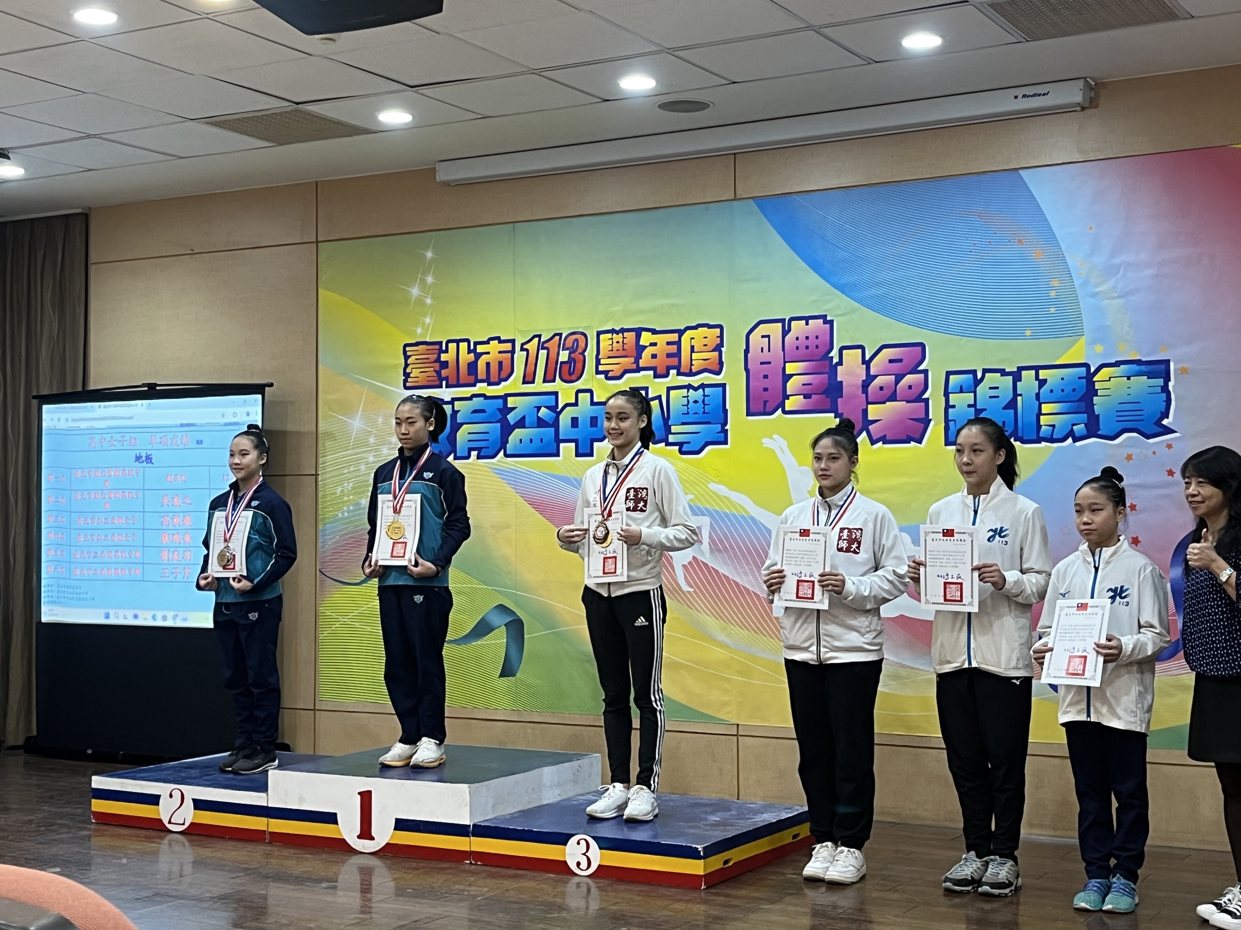 img3吳彧之同學參加臺北市113學年度教育盃中小學競技體操錦標賽榮獲全能第二名、高低槓第二名、地板第二名